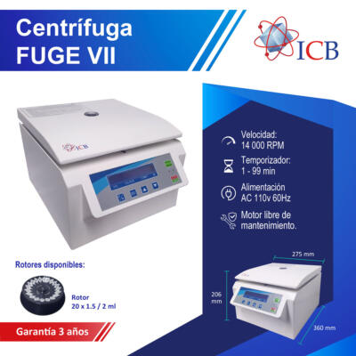 Centrifuga 