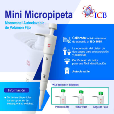 Minipipeta ICB