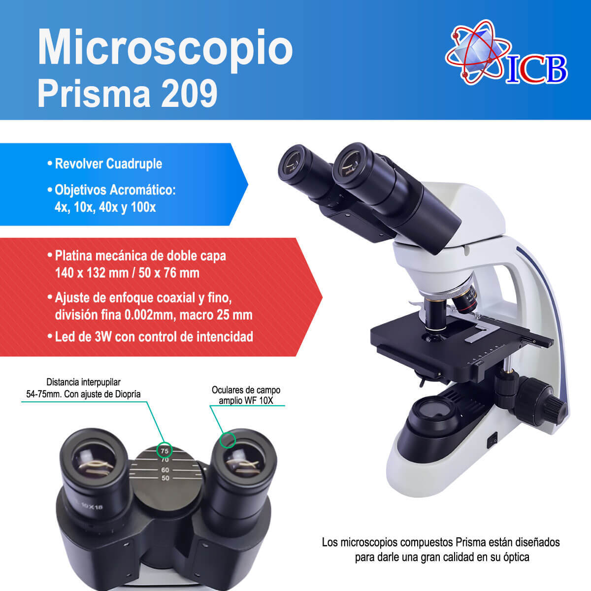 Microscopio Compuesto