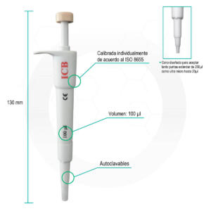 Micropipetas de Laboratorio