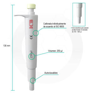 Minipipeta Educativa 250ul