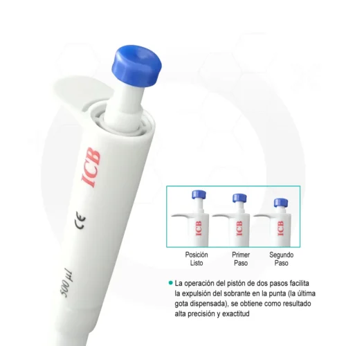 Minipipeta volumen Fijo 500ul marca ICB