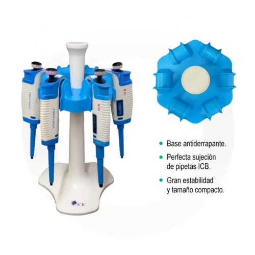 Soporte para Micropipeta circular