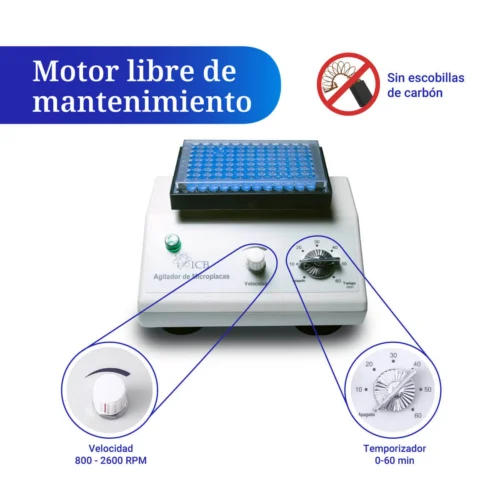 Agitador de Microplaca