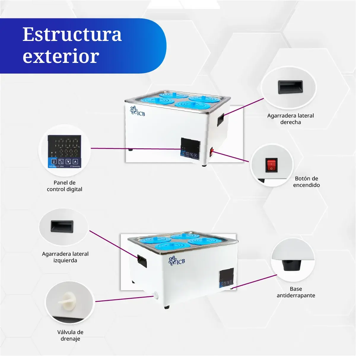 Baño María 12 litros - Image 7