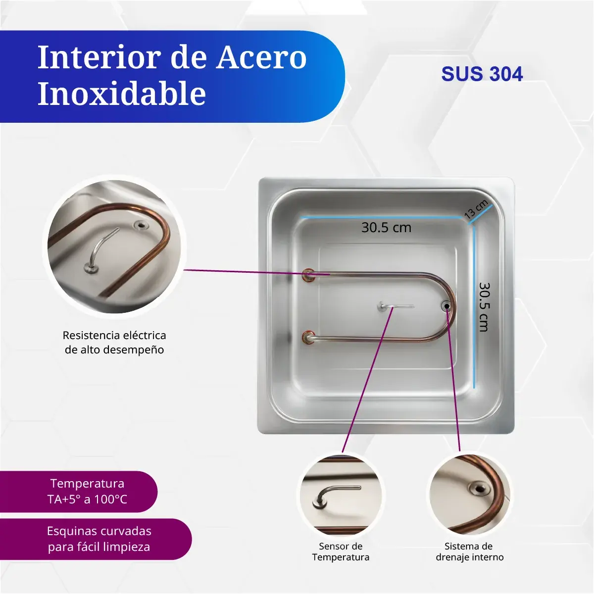 bano-maria-12-litros-interior Esctructura Interior de acero inoxidable del Baño Maria