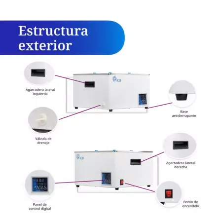 Estructura Exterior, Baño Maria de 12L, Marca ICB