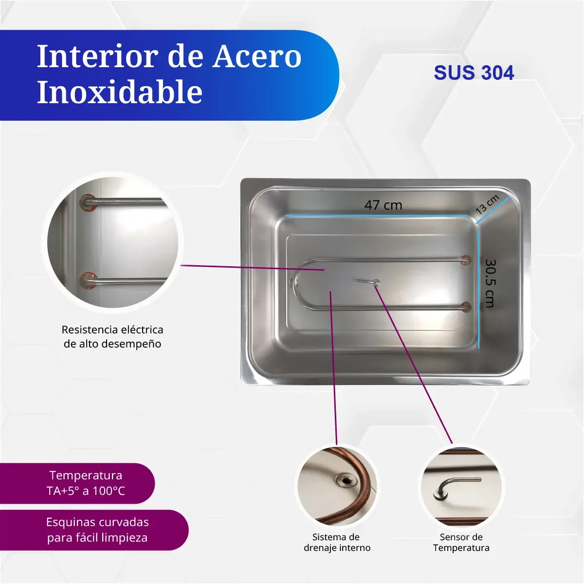 bano-maria-18.6-litros-interior Esctructura Interior de acero inoxidable del Baño Maria