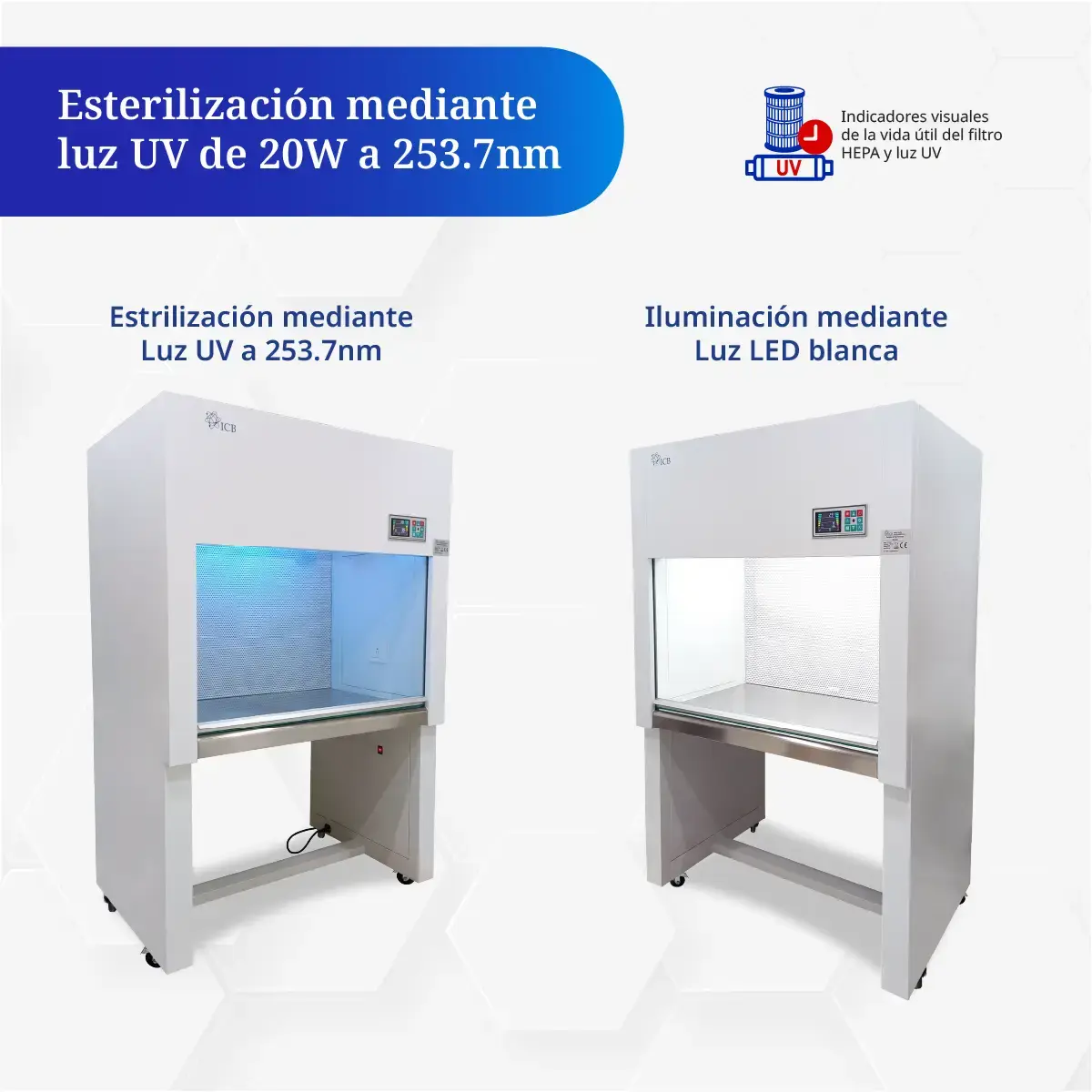 Campana de Flujo Laminar Horizontal para 1 Operador - Image 5