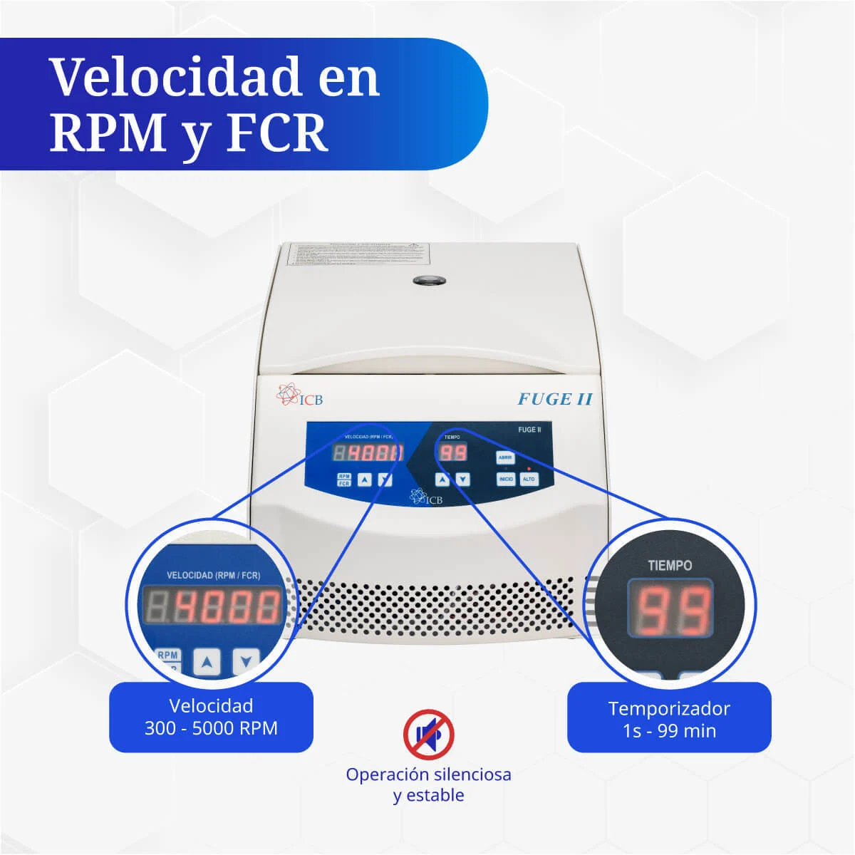 centrifuga de laboratorio FUGE-II