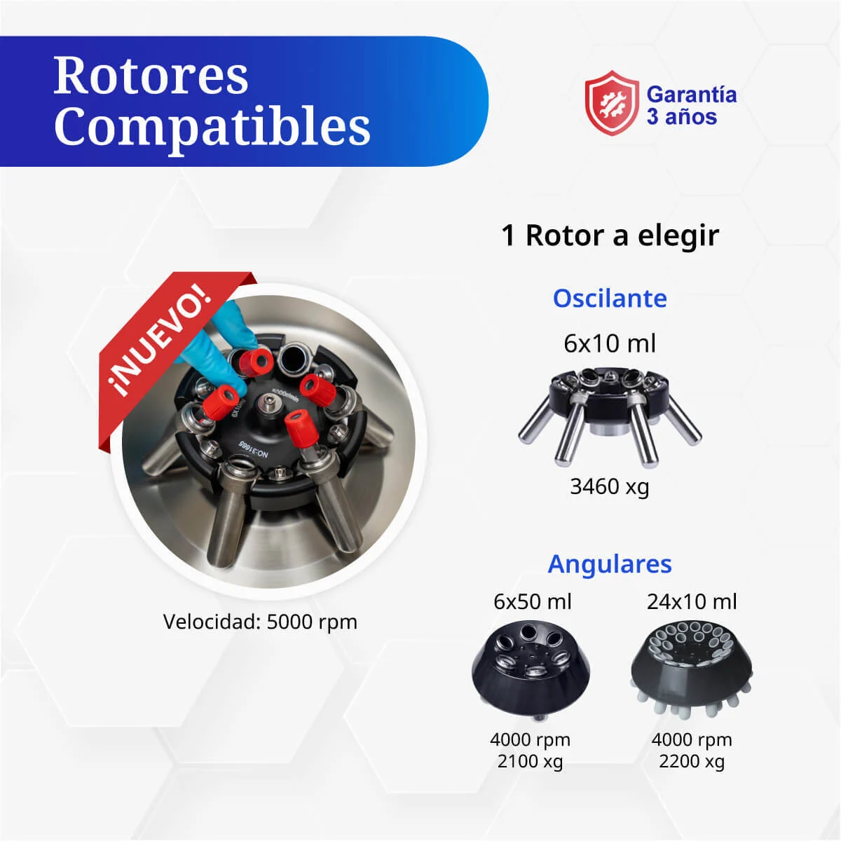 rotores para centrifuga de laboratorio FUGE-II