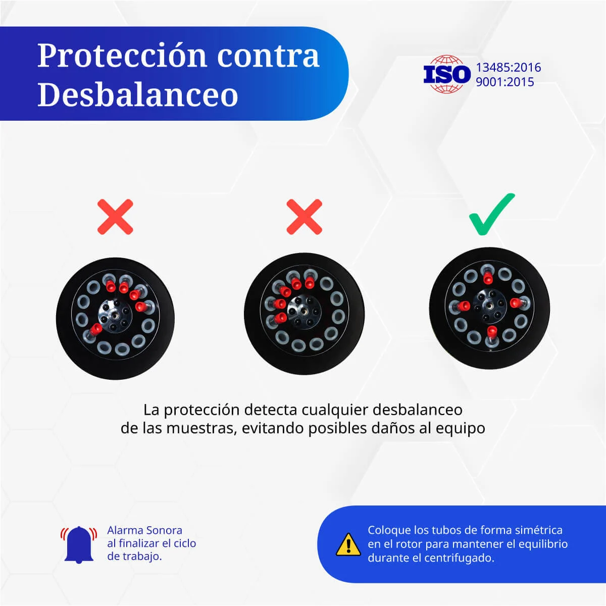 rotores para centrifuga de laboratorio FUGE-II