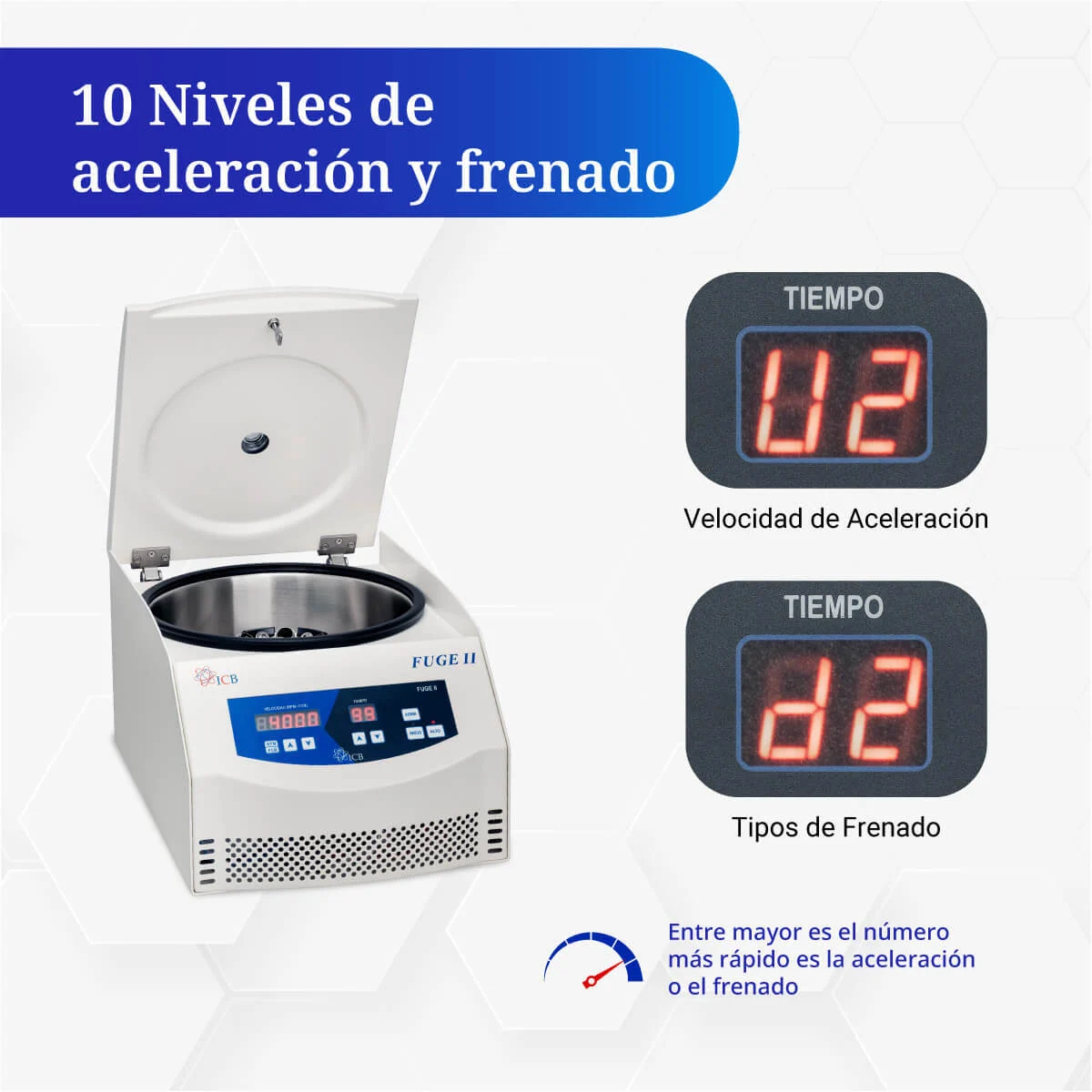 centrifuga de laboratorio marca ICB