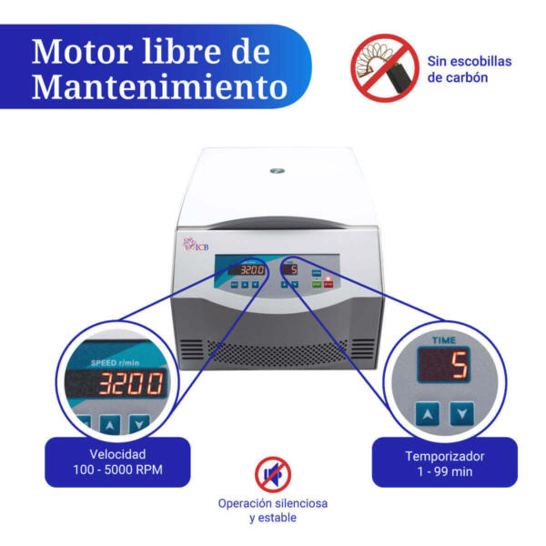 Centrífuga Fuge Motor Libre de Mantenimiento