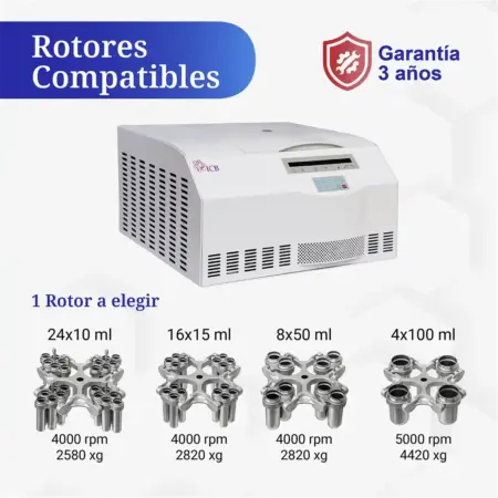 Centrífuga Refrigerada FUGE IV - Image 3