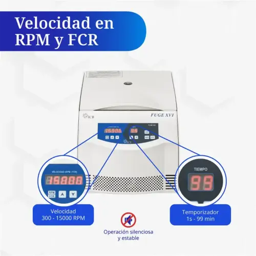 Centrífuga de alta velocidad ICB modelo FUGE XVI con velocidad ajustable de 300 a 15,000 RPM y temporizador de hasta 99 minutos