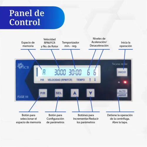Centrífuga Tarjetas de Gel Panel de control marca ICB