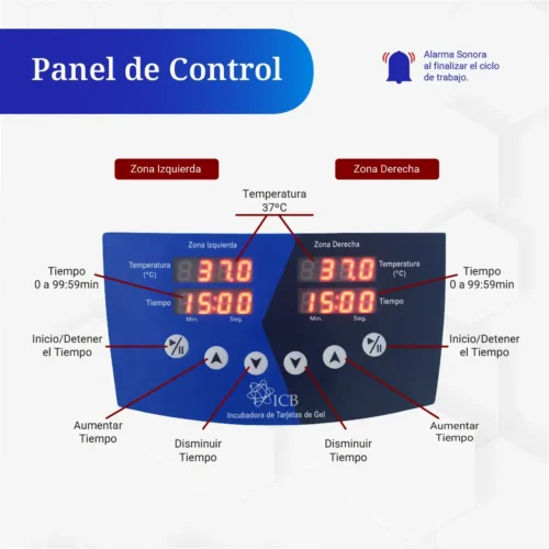 Incubadora de Tarjetas de Gel panel de control