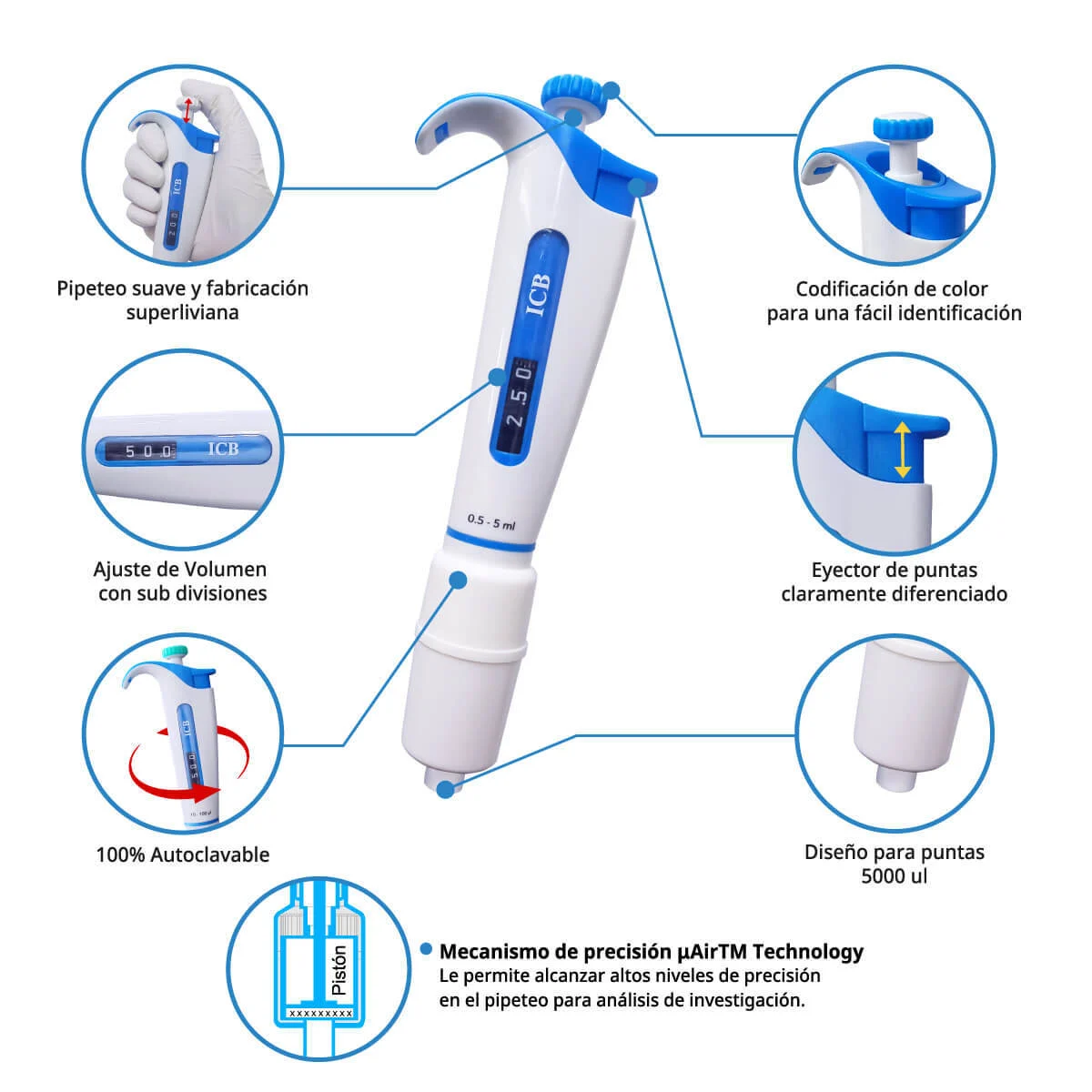 micropipeta característica