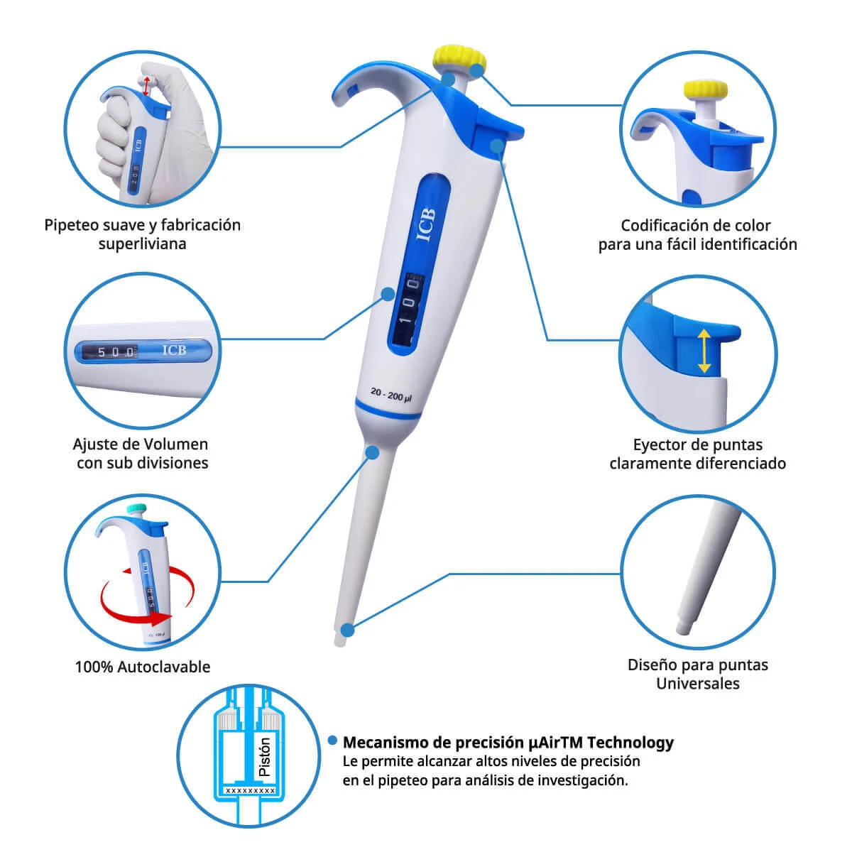 Pipeta Automatica característica