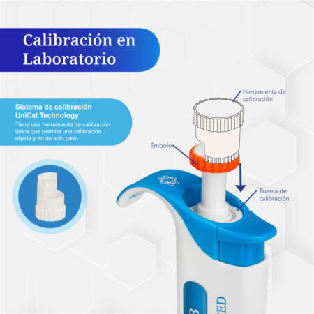 calibracion de la micropipeta 10ul