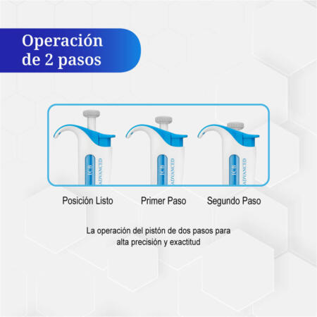 operacion 2 pasos de la micropipeta 200ul