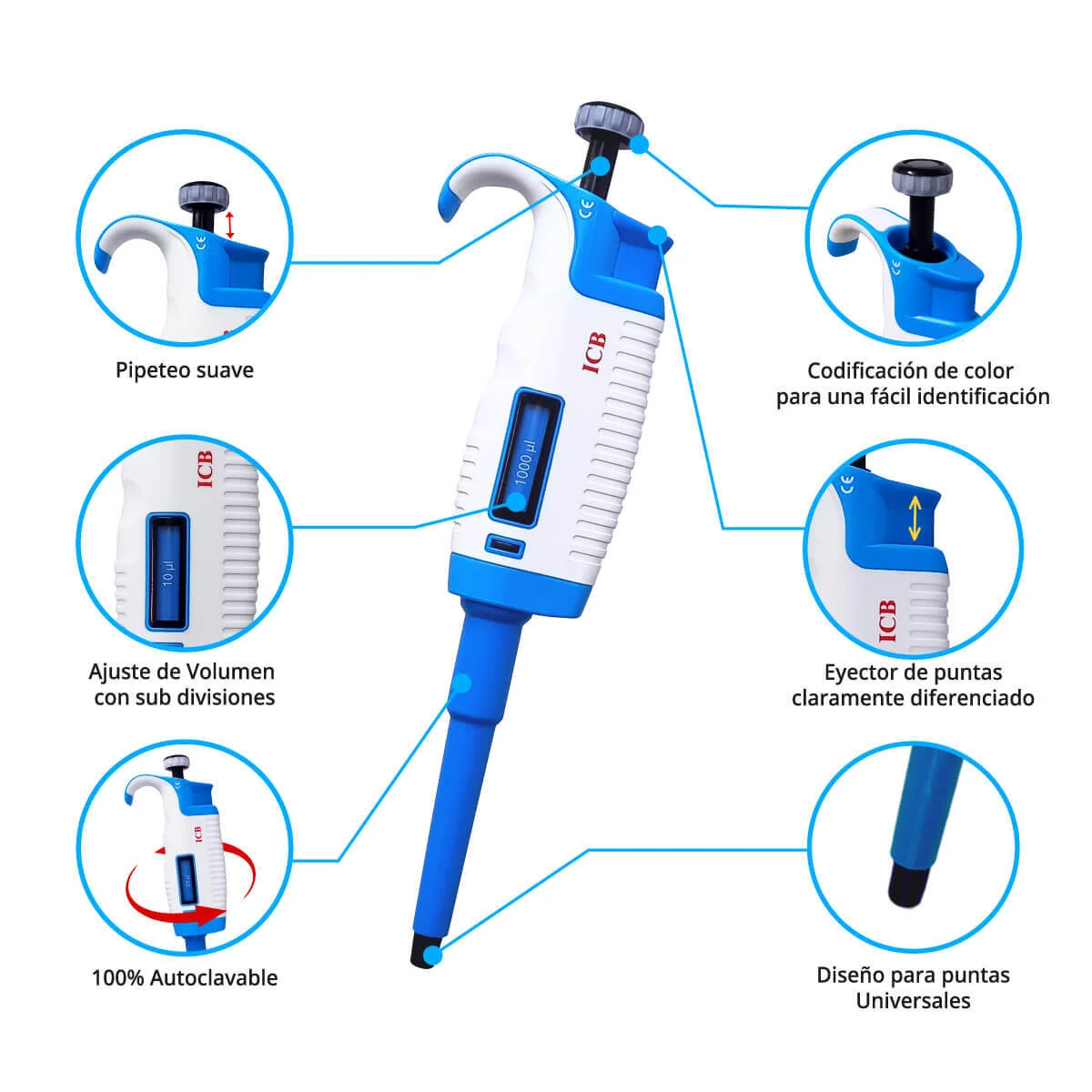 Micropipetas características