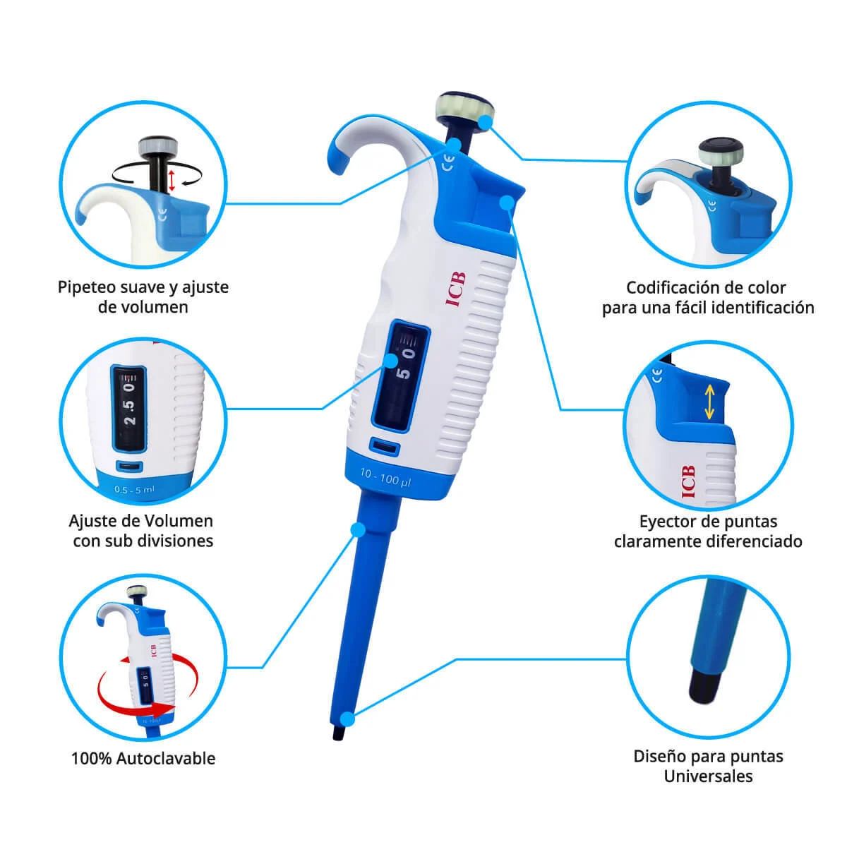 micropipeta caracteristicas