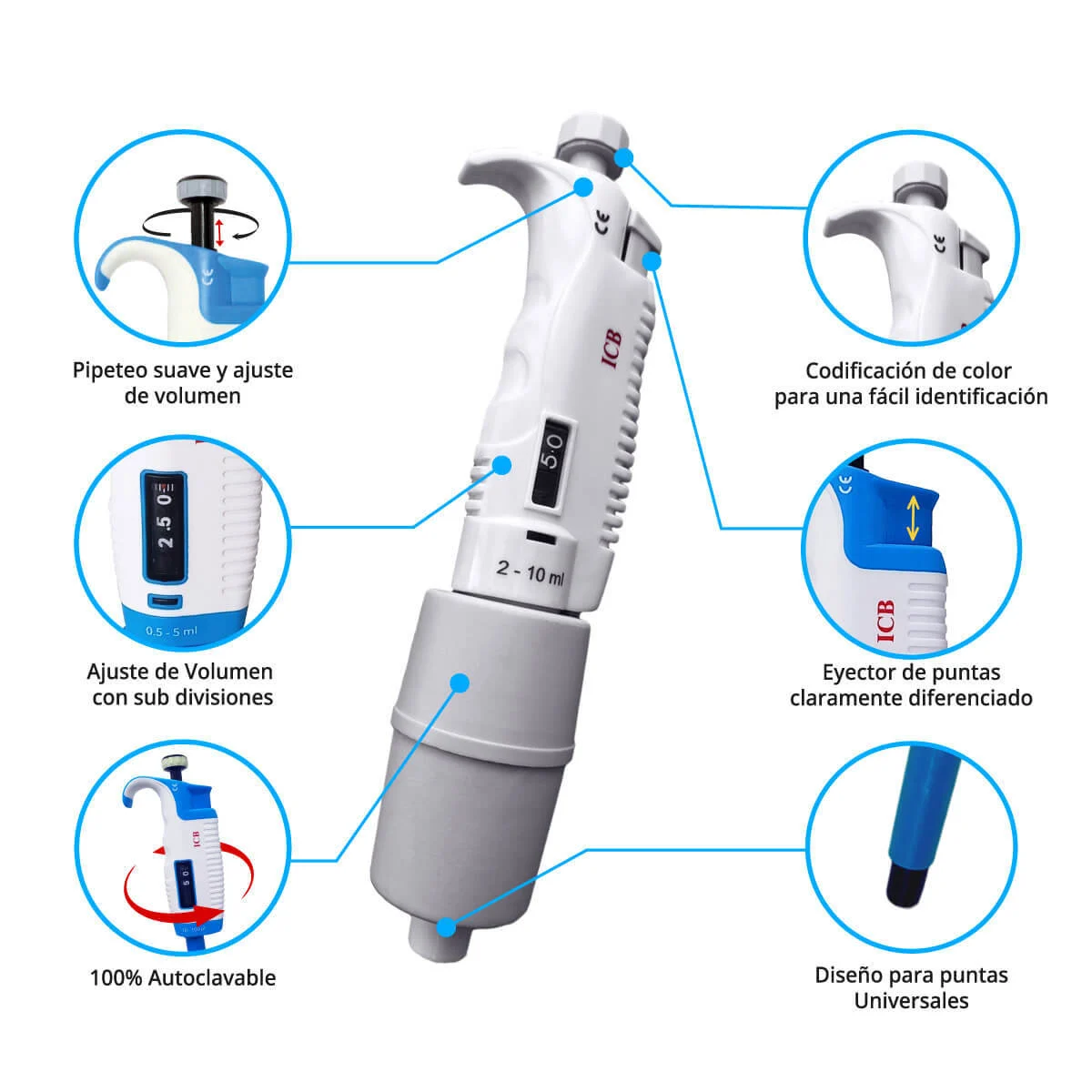 Micropipeta precio caracteristicas