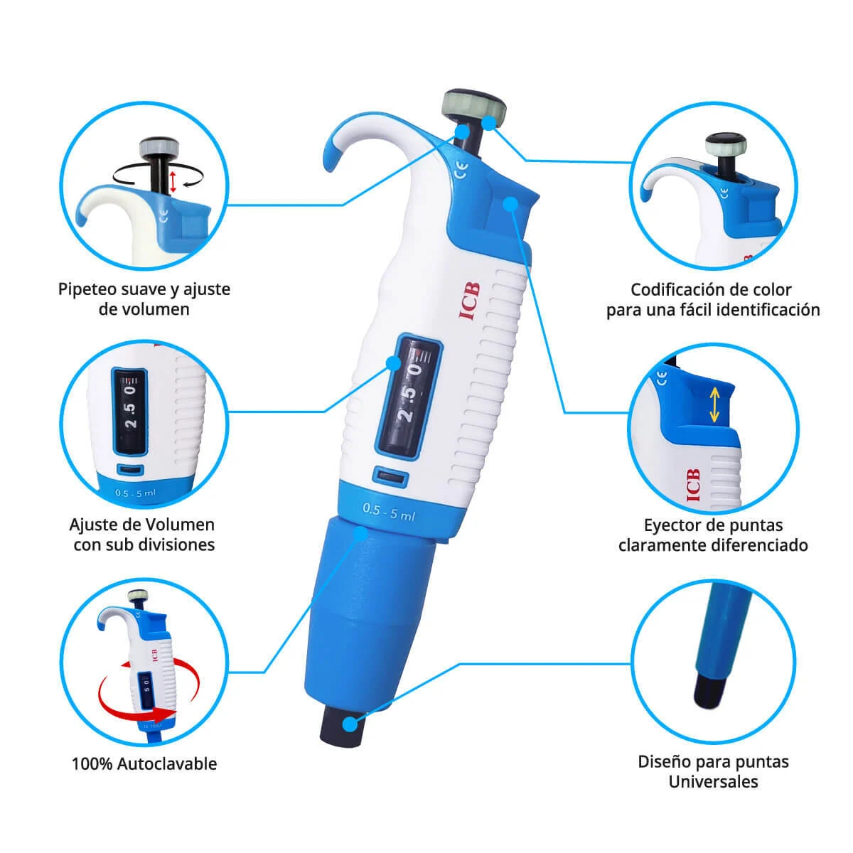 micropipeta caracteristicas