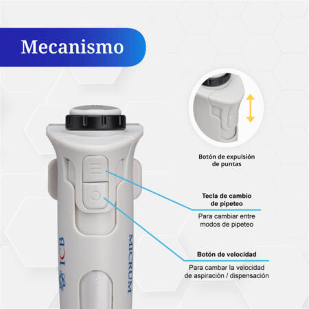Micropipeta Electronica 10ul - Image 6