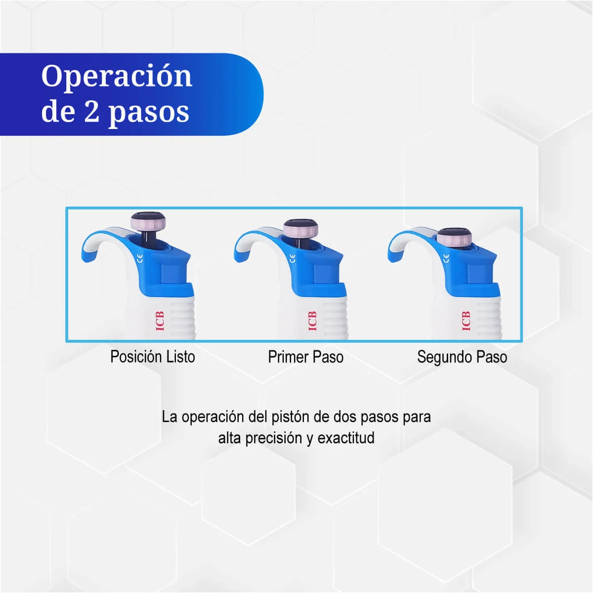 Micropipeta Multicanal 0.5-10ul - Image 6