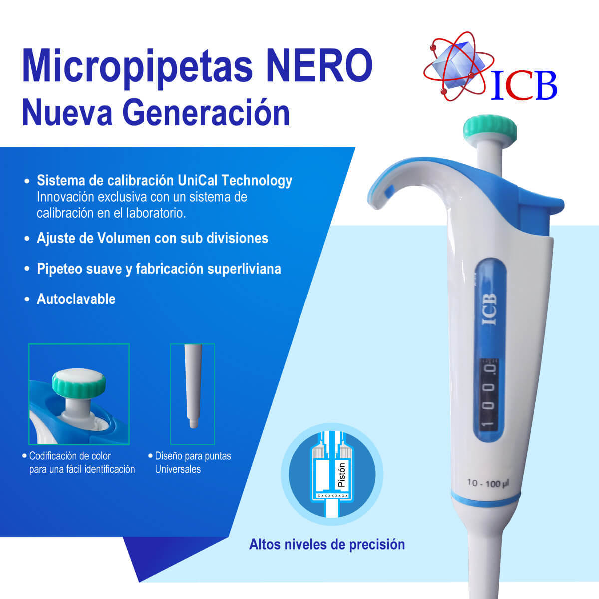 Micropipetas Mexico Advanced Para Investigación