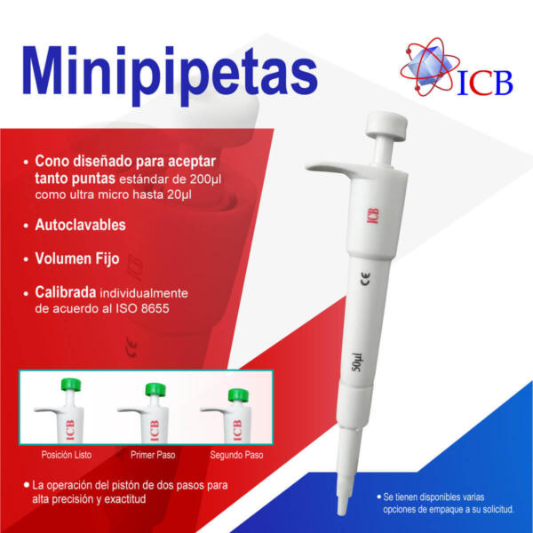 minipipetas