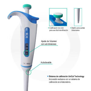 Micropipetas de Laboratorio