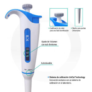 Micropipetas de Laboratorio